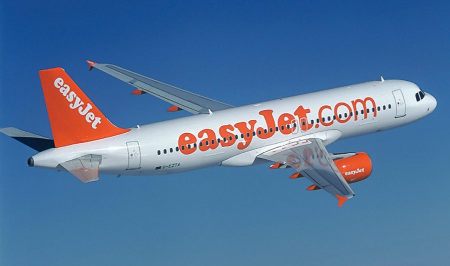 Étude marketing EasyJet